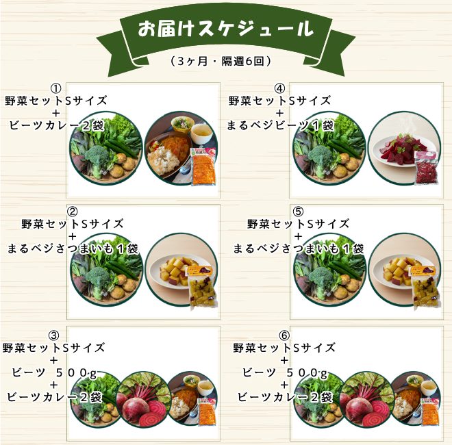 【30名限定】食べるボディケア 90日コース